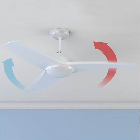 EnergySilence Aero 460