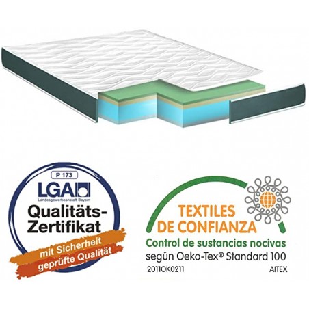 Colchón Dreamlux Alba