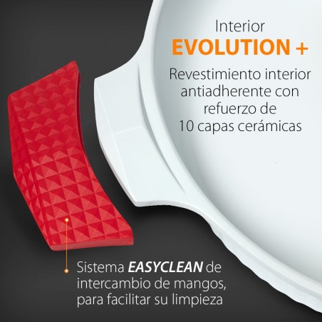 Set Sartenes 5 Piezas. Aluminio Fundido, Titanio, Calidad Premium, Resistentes, Aptas para todo tipo de Cocinas