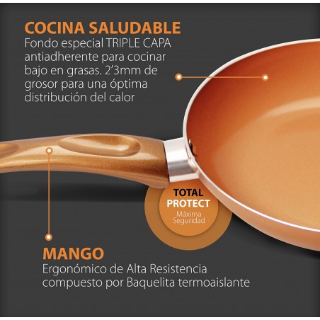 Set 3 Sartenes Copper Pan, Antiadherentes, Cerámica Alta Calidad, Cocina sin grasas, Mangos Ergonómicos