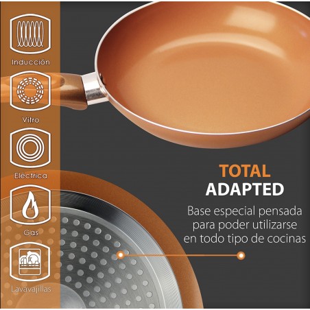 Set 3 Sartenes Copper Pan, Antiadherentes, Cerámica Alta Calidad, Cocina sin grasas, Mangos Ergonómicos