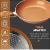 Set 3 Sartenes Copper Pan, Antiadherentes, Cerámica Alta Calidad, Cocina sin grasas, Mangos Ergonómicos