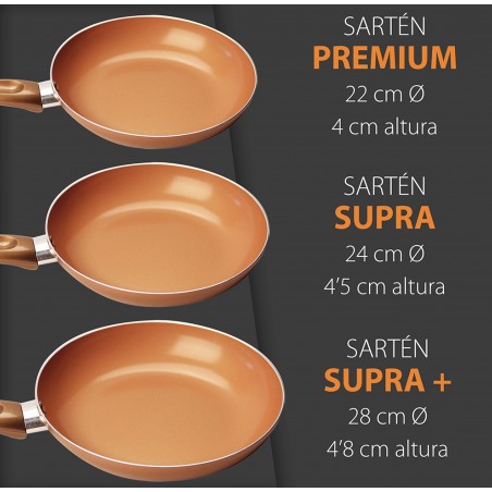 Set 3 Sartenes Copper Pan, Antiadherentes, Cerámica Alta Calidad, Cocina sin grasas, Mangos Ergonómicos