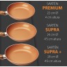 Set 3 Sartenes Copper Pan, Antiadherentes, Cerámica Alta Calidad, Cocina sin grasas, Mangos Ergonómicos
