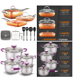 Set Sartenes Copper Pan 12 Pzs + Bateria 8 Pzs Elitechef Hannover