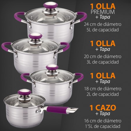 Set Sartenes Copper Pan 12 Pzs + Bateria 8 Pzs Elitechef Hannover